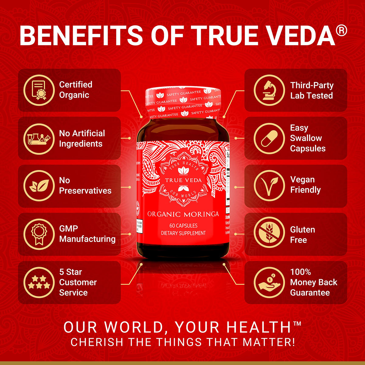 True Veda Organic Moringa Capsules side view showing label