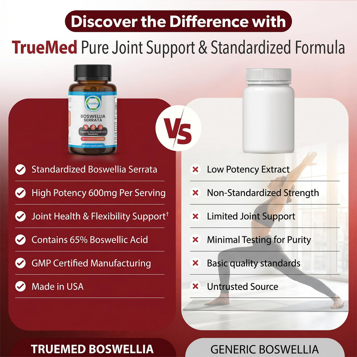 TRUEMED Boswellia Serrata bottle with natural background