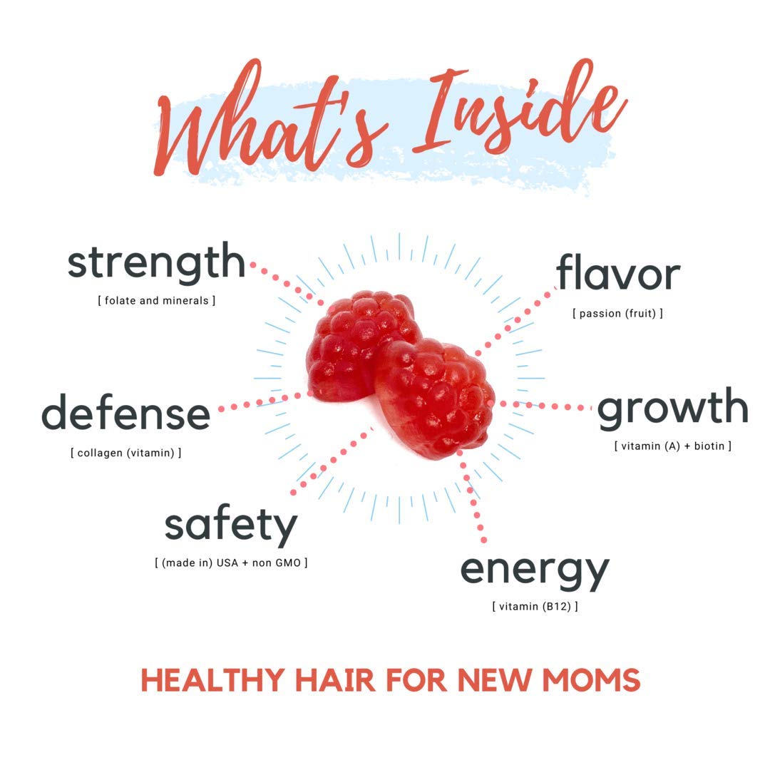 Two Baby Blues Postpartum Hair Loss Vitamins Gummies on a table