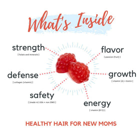 Two Baby Blues Postpartum Hair Loss Vitamins Gummies on a table