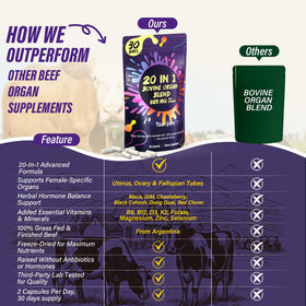 tzaxyan 20-In-1 Beef Organ Supplement for Women on a wooden table
