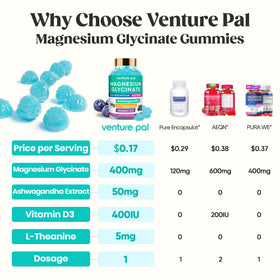 Venture Pal Magnesium Glycinate Gummies 400mg packaging