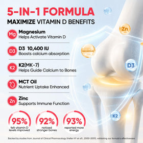 Venture Pal Vitamin D3 K2 Drops in a kitchen setting