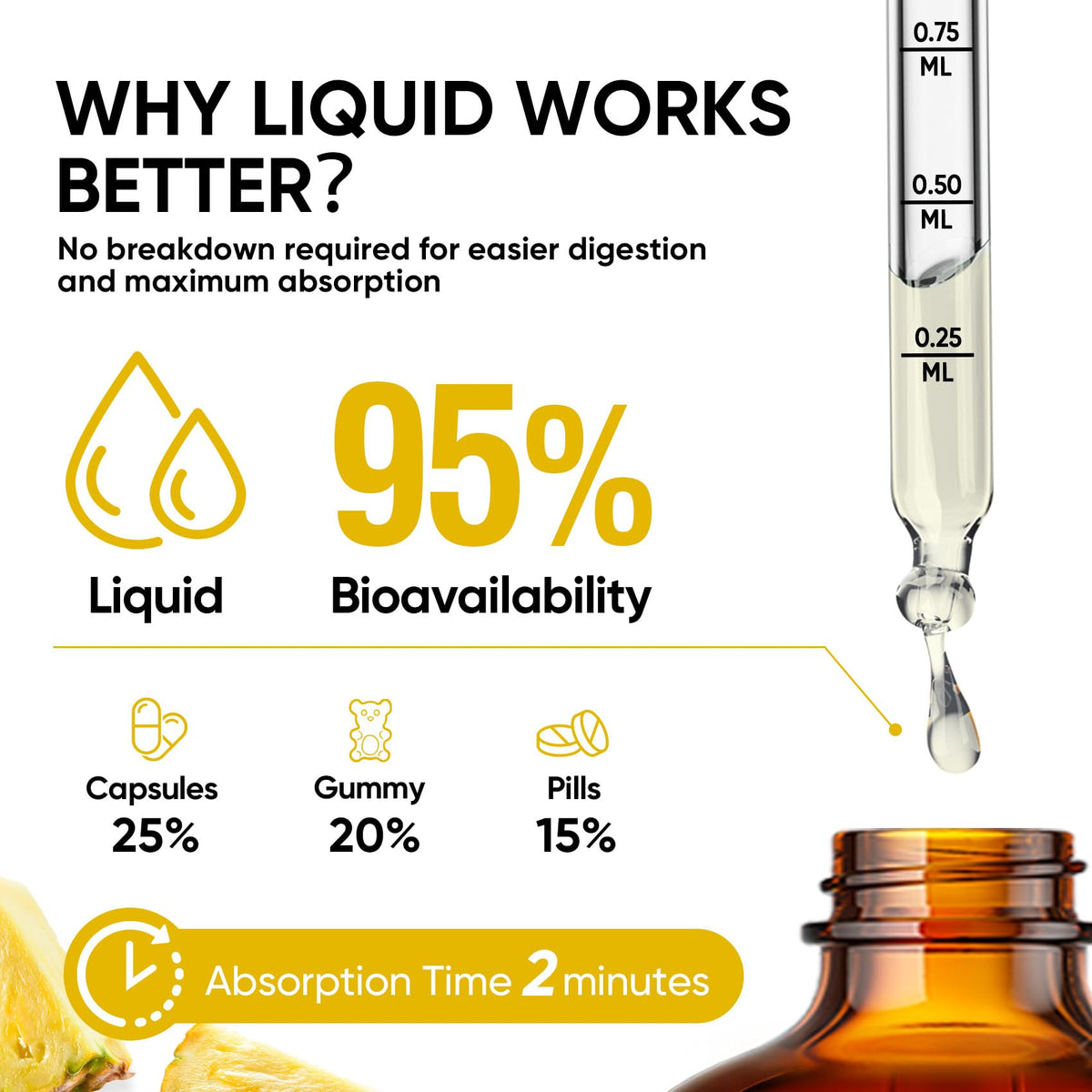 Venture Pal Vitamin D3 K2 Drops with measuring dropper