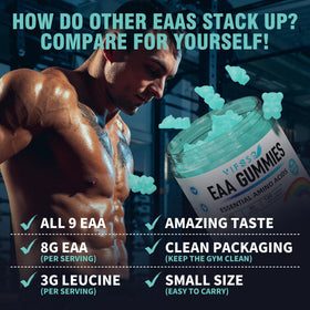 VIFSSG EAA Gummies 8000mg essential amino acids details