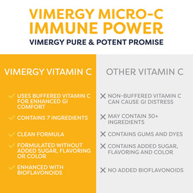 Vimergy Micro-C daily wellness Power 125g powder mixed in water