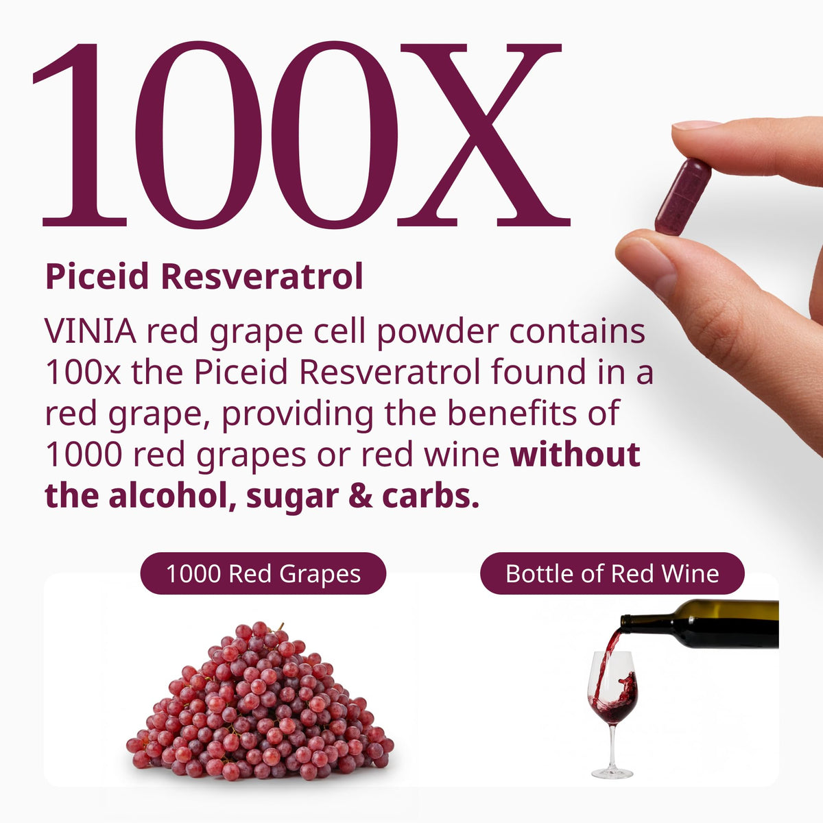 VINIA Piceid Resveratrol Capsules in a lifestyle setting