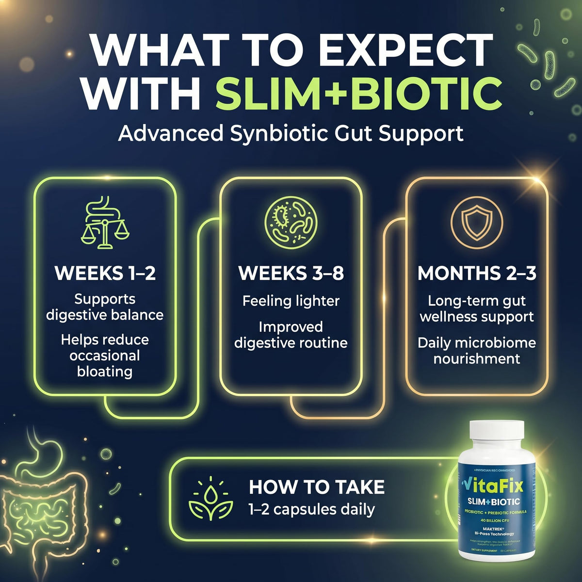VitaFix Slimbiotic capsules in a hand