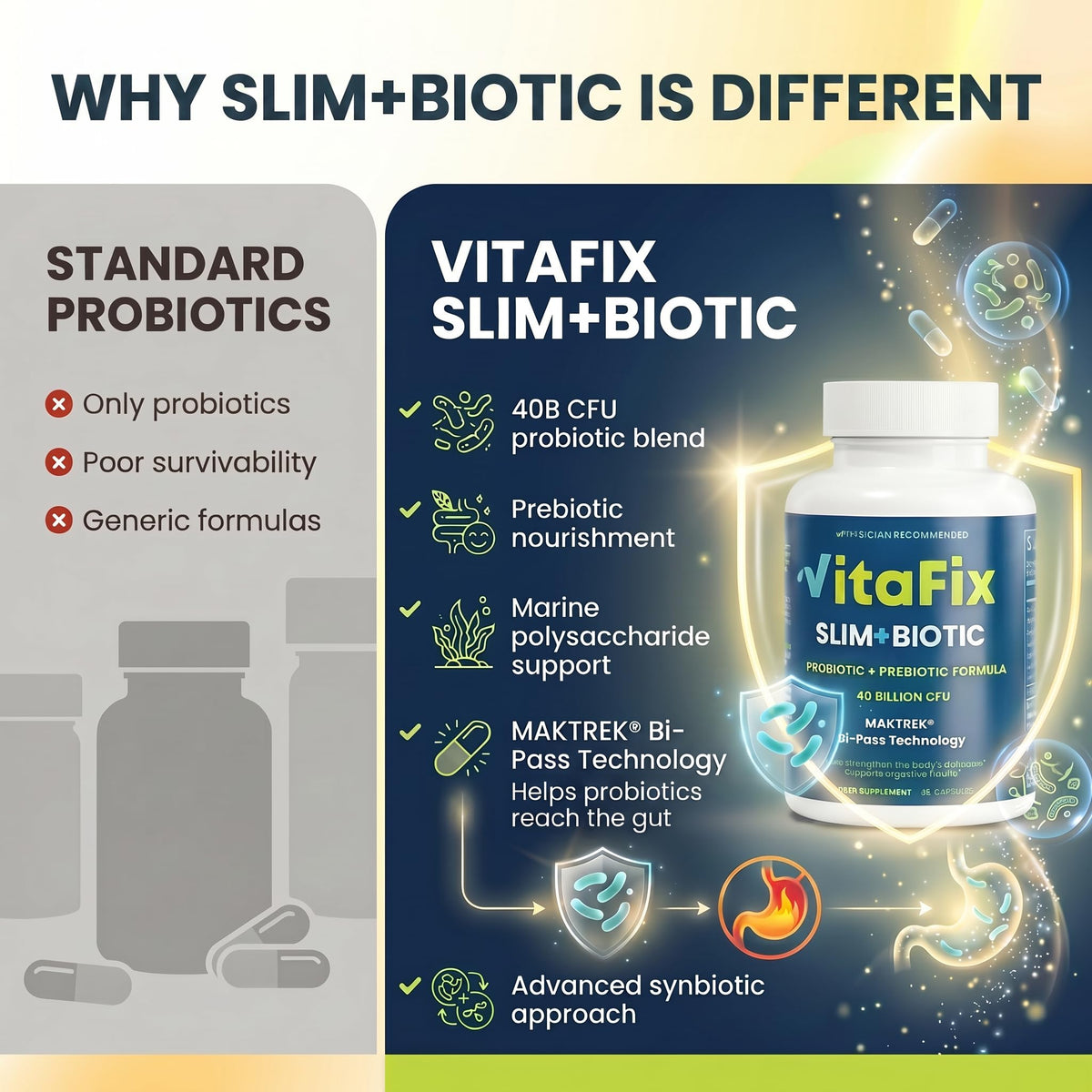 VitaFix Slimbiotic displayed with a measuring spoon