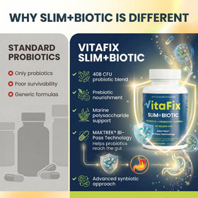 VitaFix Slimbiotic displayed with a measuring spoon