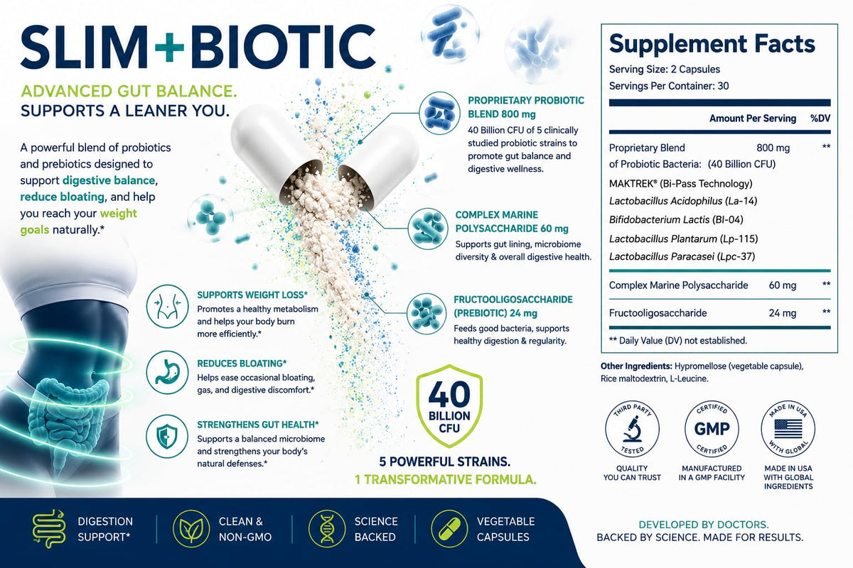 VitaFix Slimbiotic with a glass of water