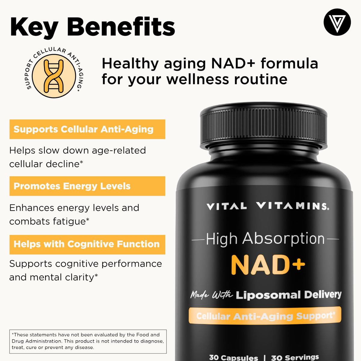 Vital Vitamins NAD+ Supplement 500mg capsules on a surface