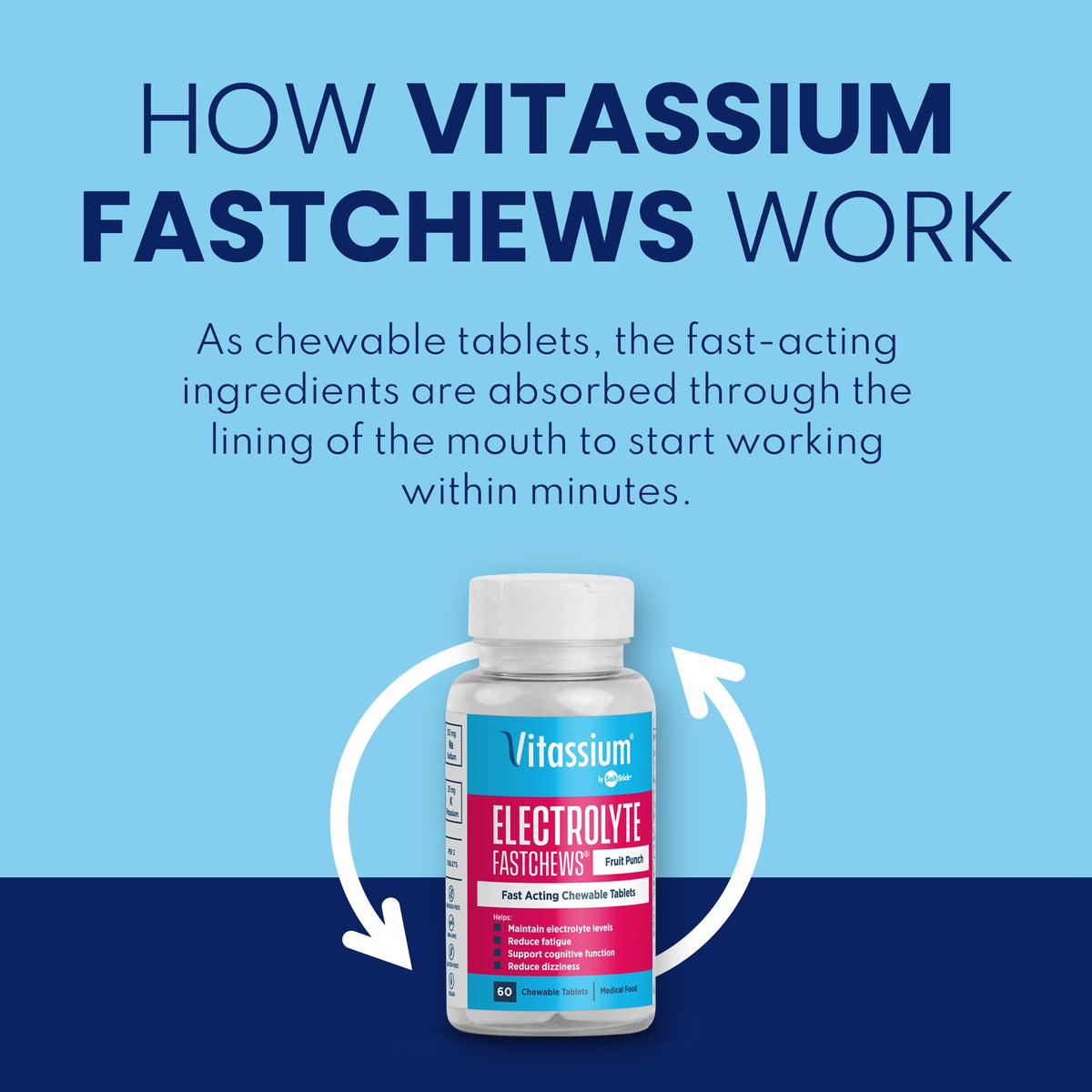 Vitassium FastChews packaging showing 60 count of chewable tablets