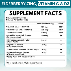 VITBOOST Elderberry Supplement capsules in bottle