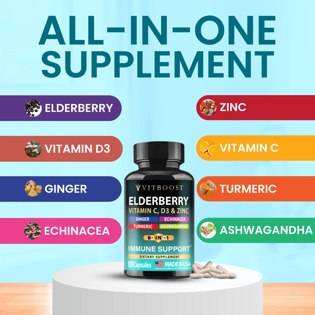 VITBOOST Elderberry Supplement capsules on a table