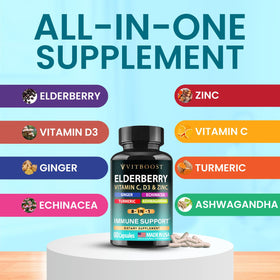 VITBOOST Elderberry Supplement capsules on a table