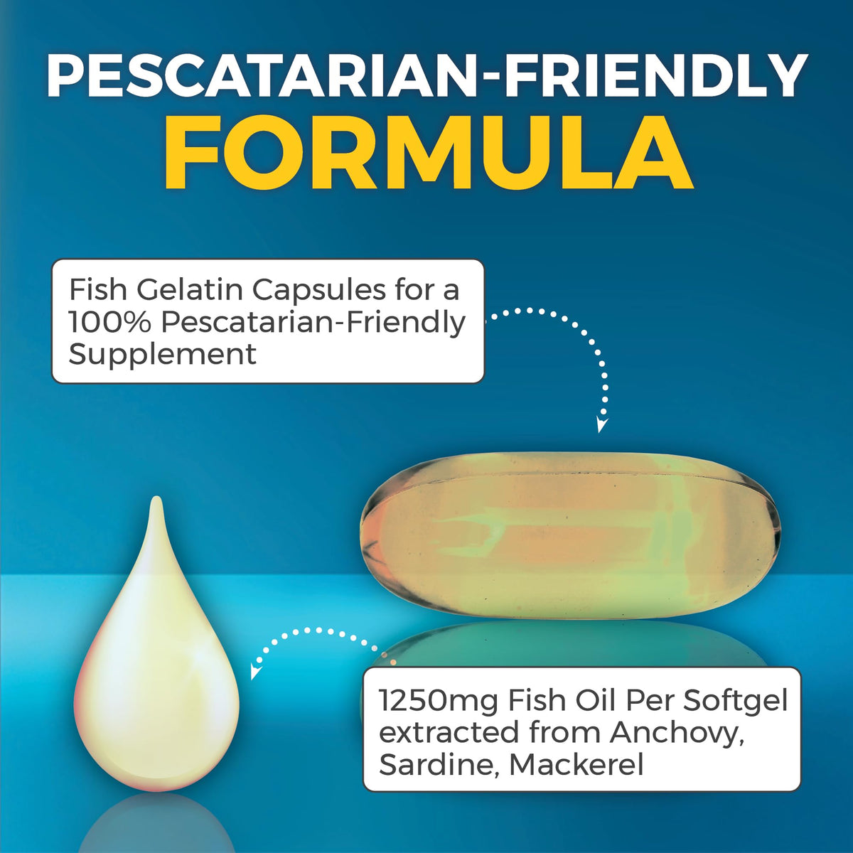 Viva Naturals Omega 3 Fish Oil bottle with softgels scattered