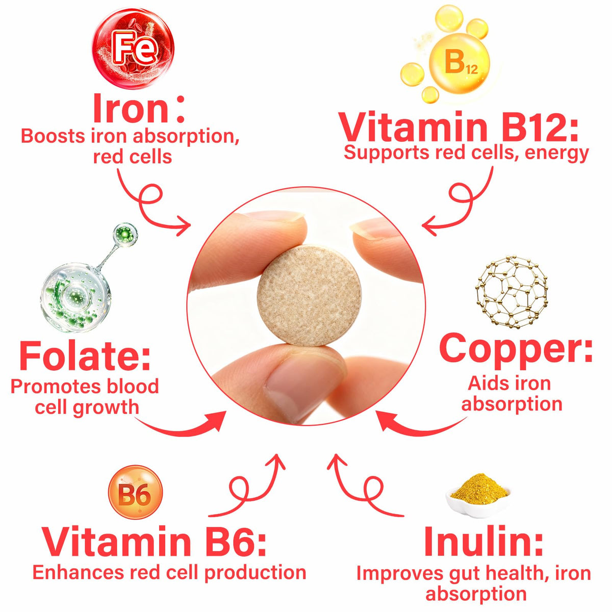 VivaElixir Iron Supplement for Dogs ingredients list