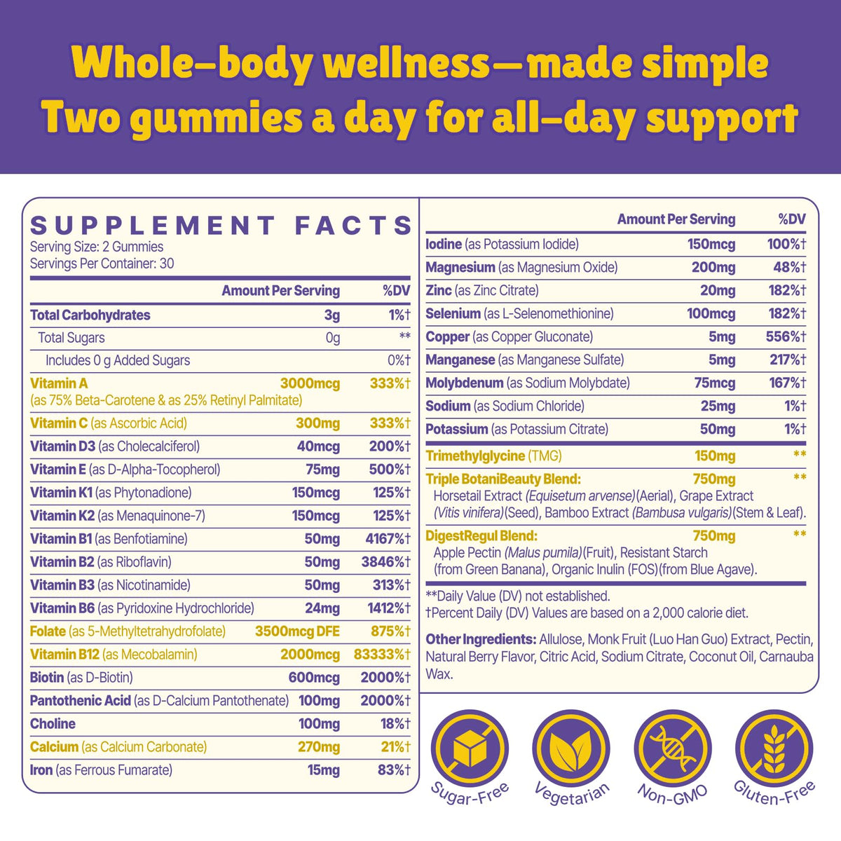 Vylarithonixa Methylated Multivitamin Gummies packaging side view