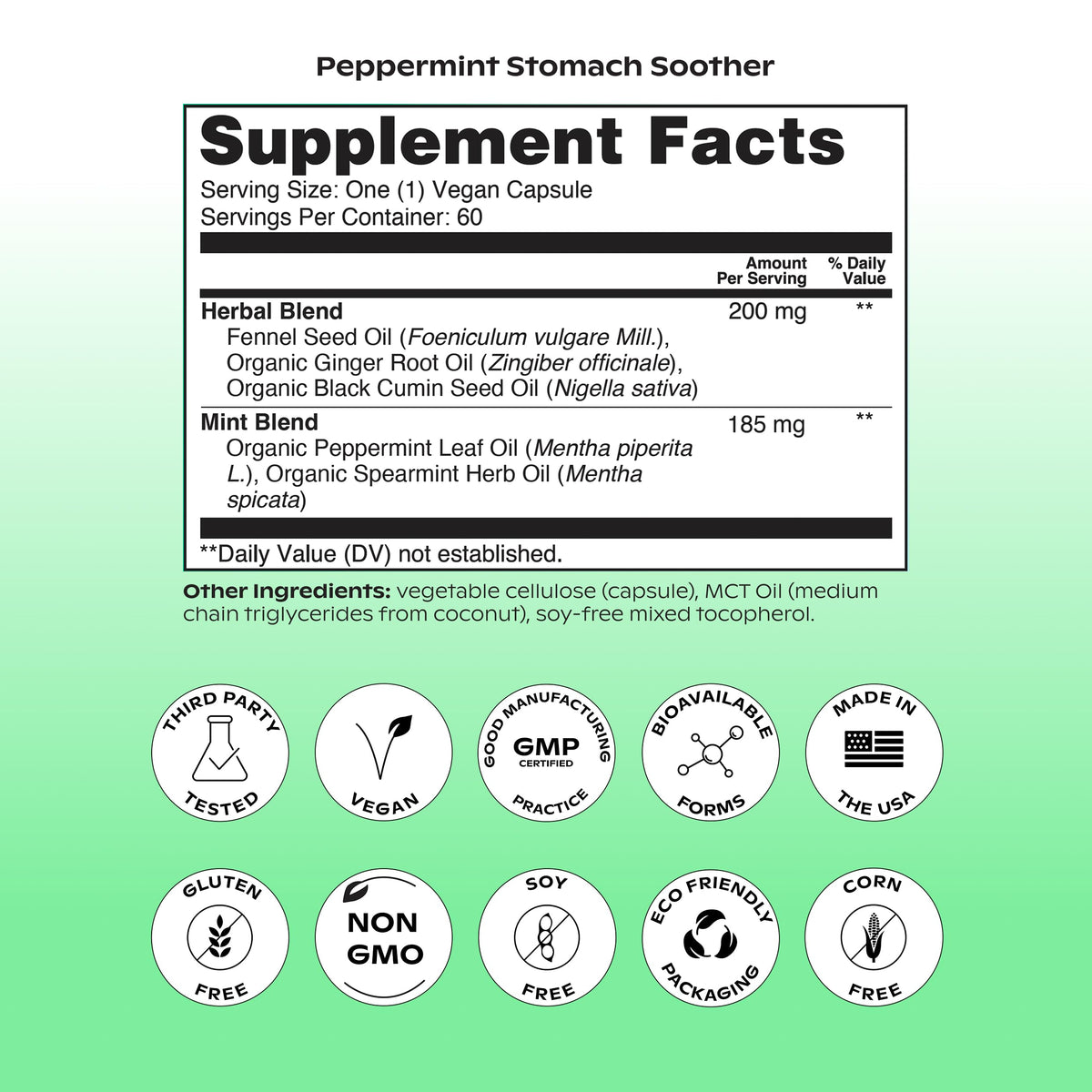 wholier Peppermint Stomach Soother ingredients list