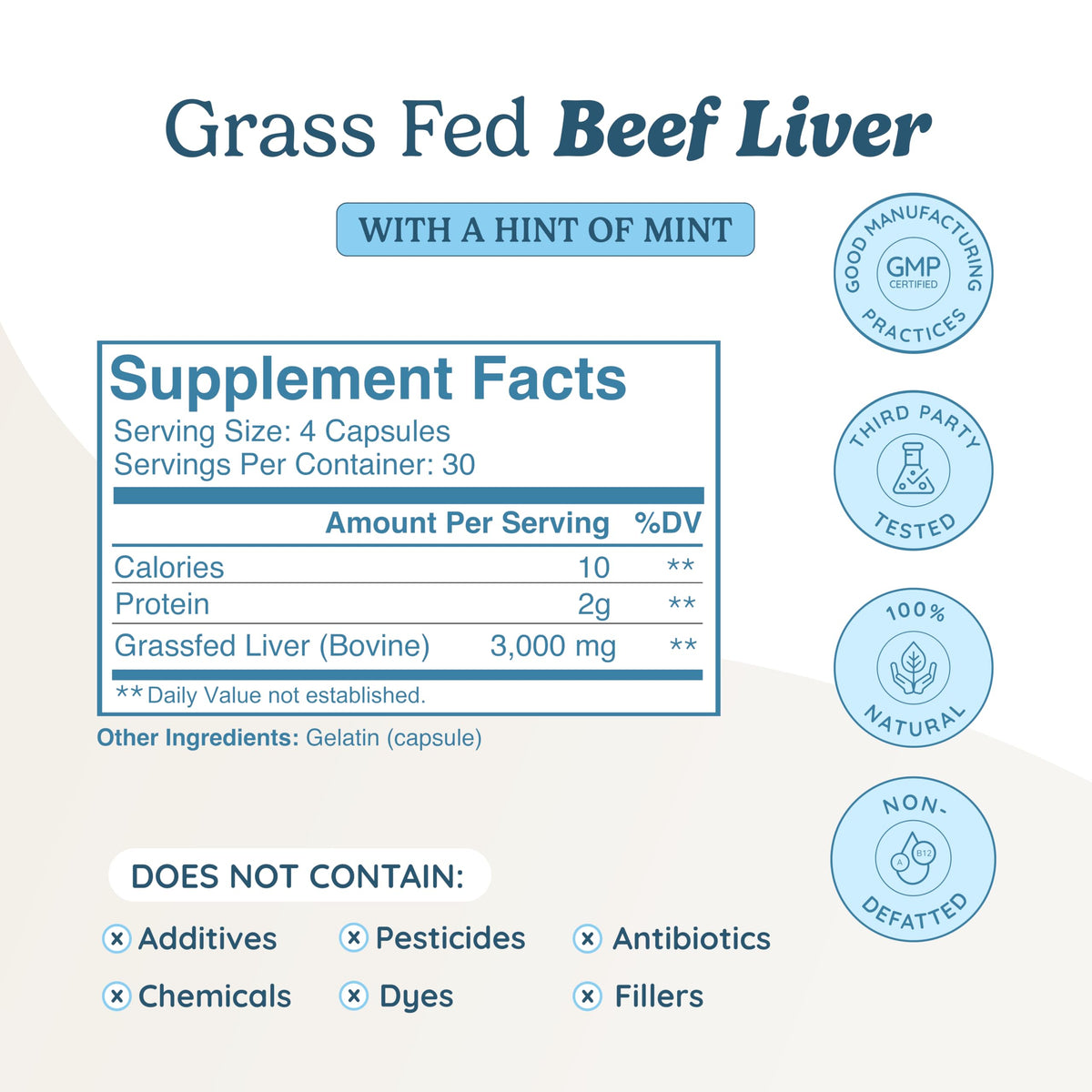 WONDERCOW Beef Liver Capsules mint flavour close-up