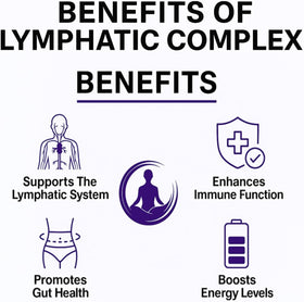 WXDOAU 6-in-1 Lymphatic Complex ingredients list