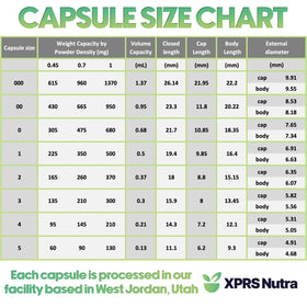 XPRS Nutra Size 0 Empty Capsules with powdered supplements