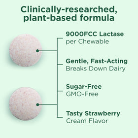 Yuve Dairy Relief Chewables 30ct Strawberry Cream packaging