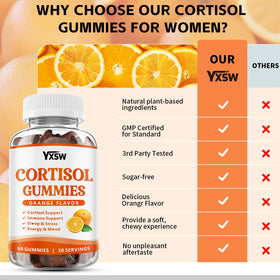 YXSW Cortisol Gummies in a lifestyle setting