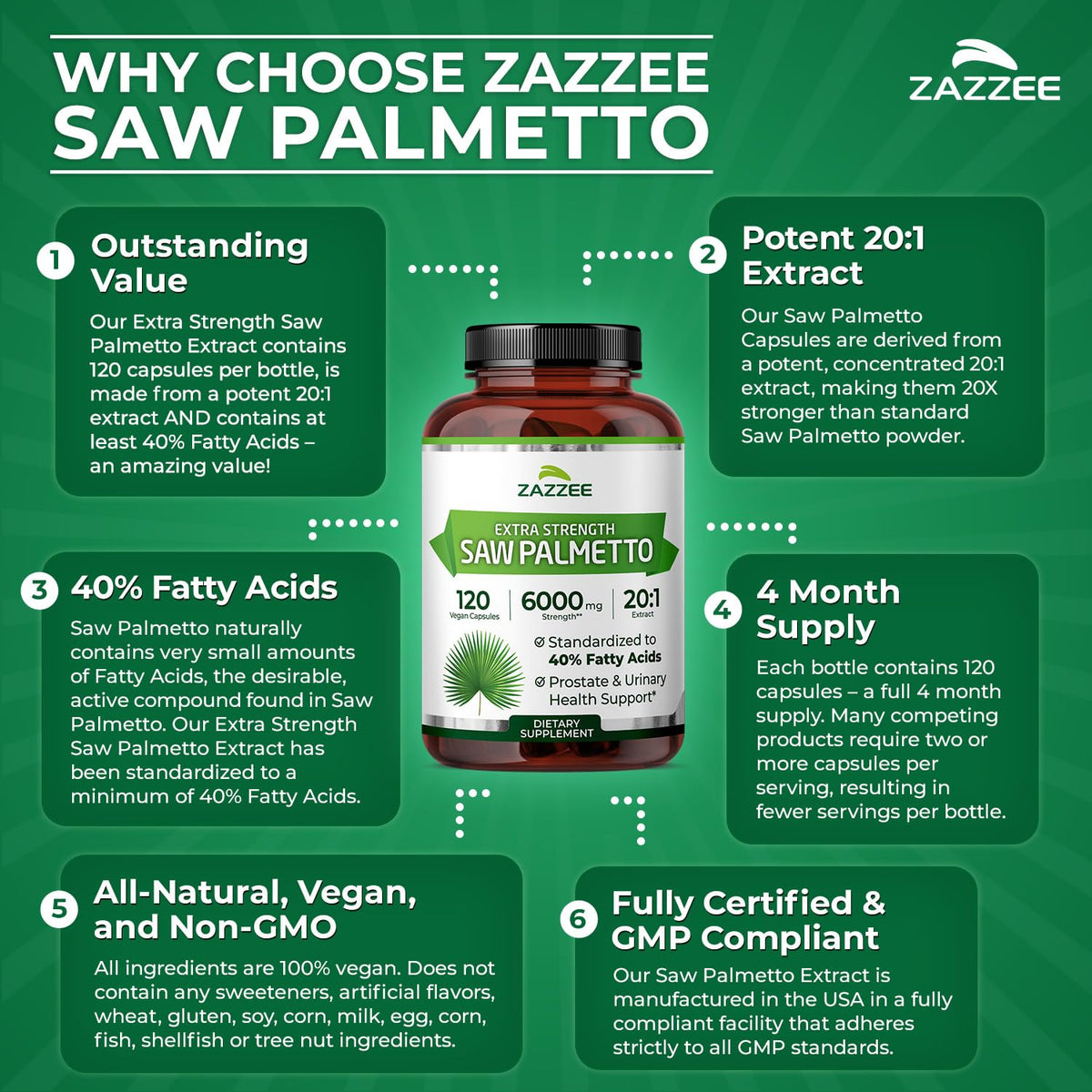 Zazzee Extra Strength Saw Palmetto capsules on a wooden table