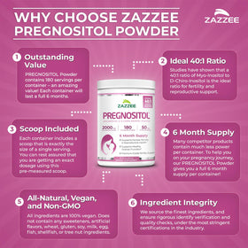 Zazzee PREGNOSITOL Powder usage instructions