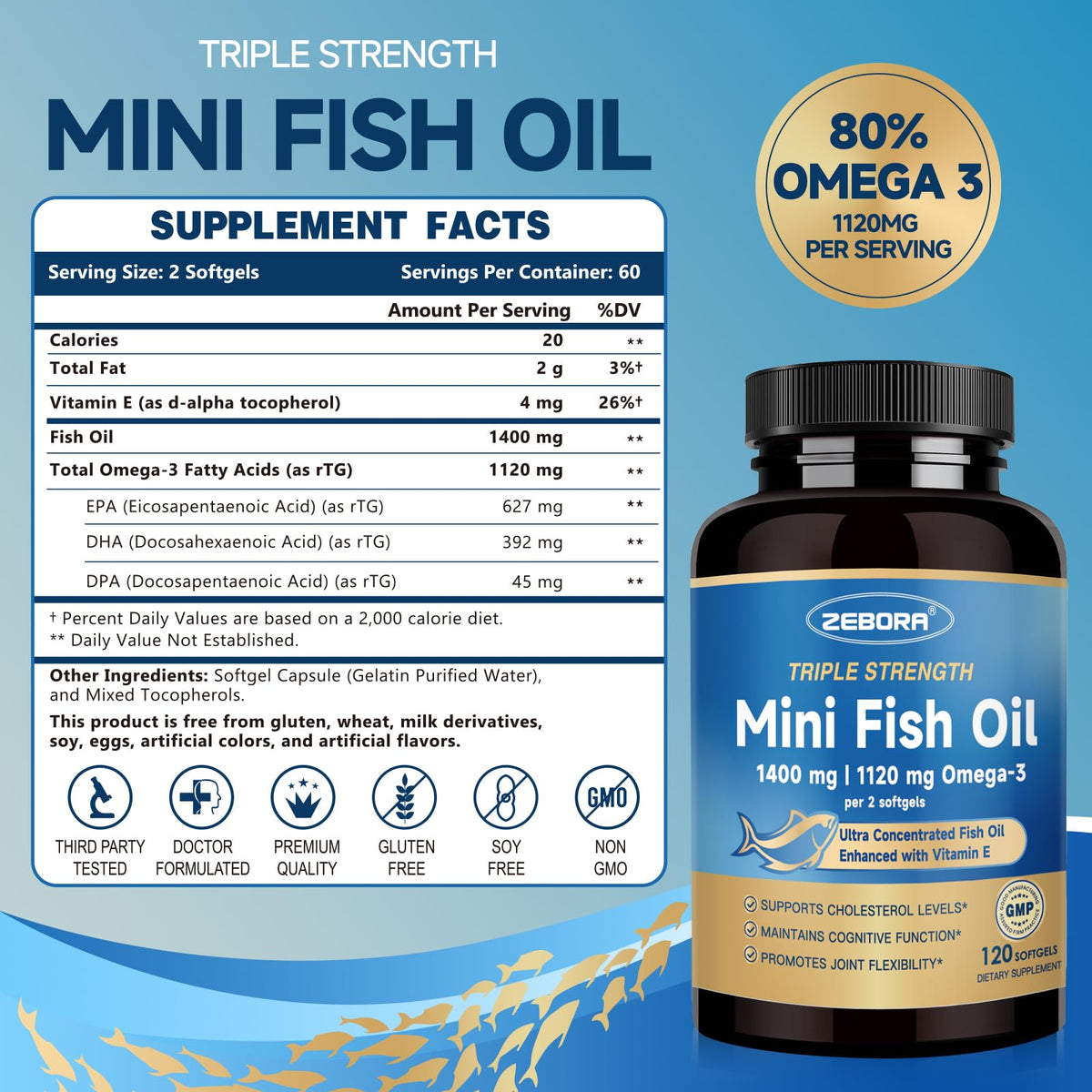 ZEBORA Mini Omega 3 Fish Oil 1400mg softgels in a bowl
