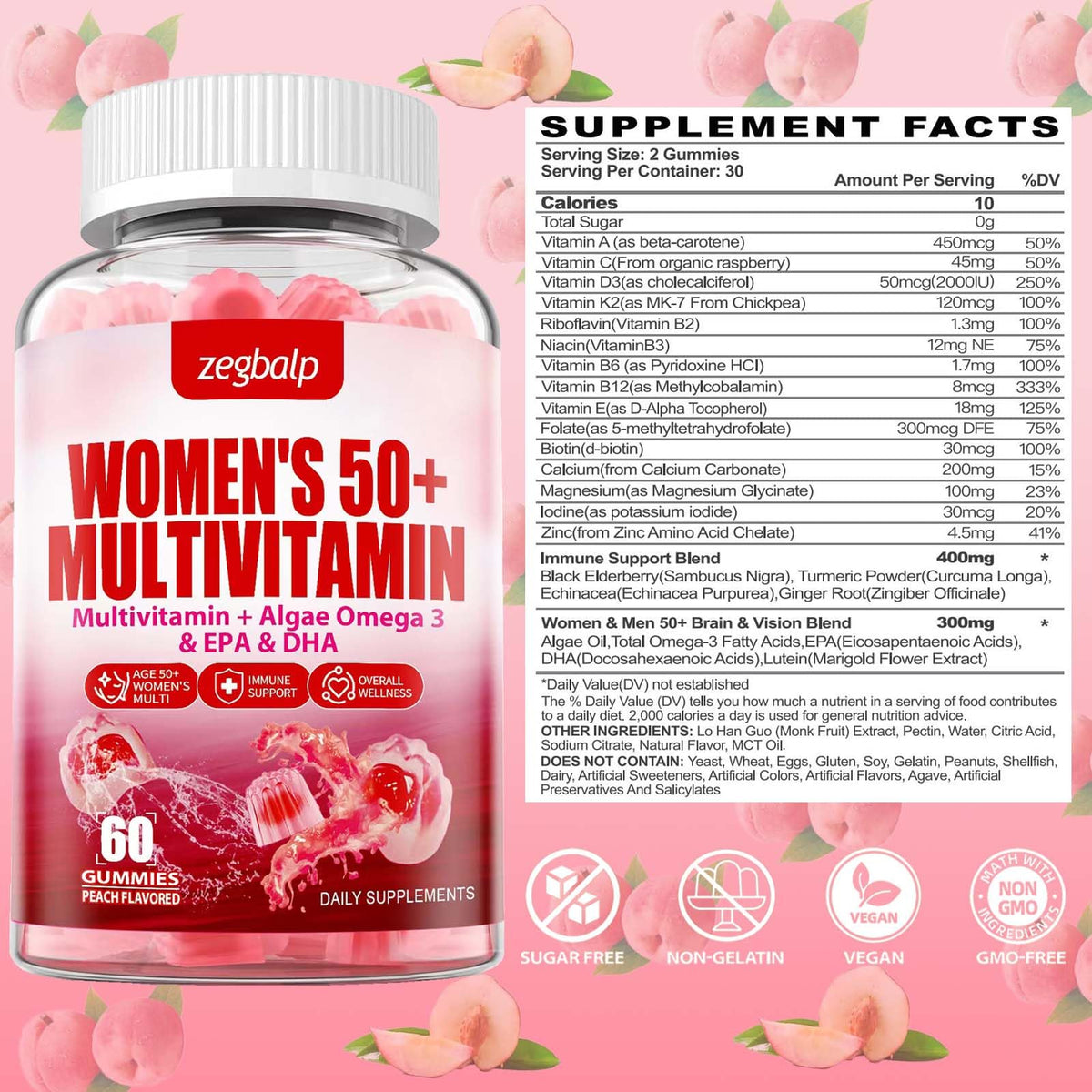 ZEGBALP Women's 50 Plus Multivitamin Gummies packaging