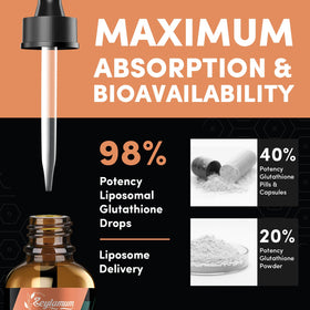 Zeylamum Liposomal Glutathione Liquid Drops 2000mg ingredients list