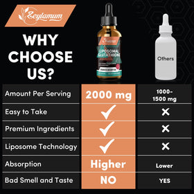 Zeylamum Liposomal Glutathione Liquid Drops 2000mg packaging
